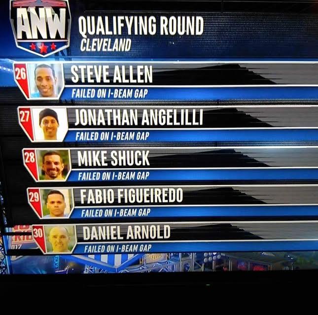 Jonathan Angelilli - American Ninja Warrior - Cleveland Qualifier Results- Season 9